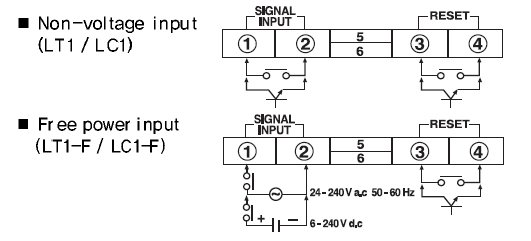 LC connection