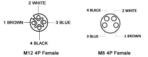 M8 M12 female connector pinout