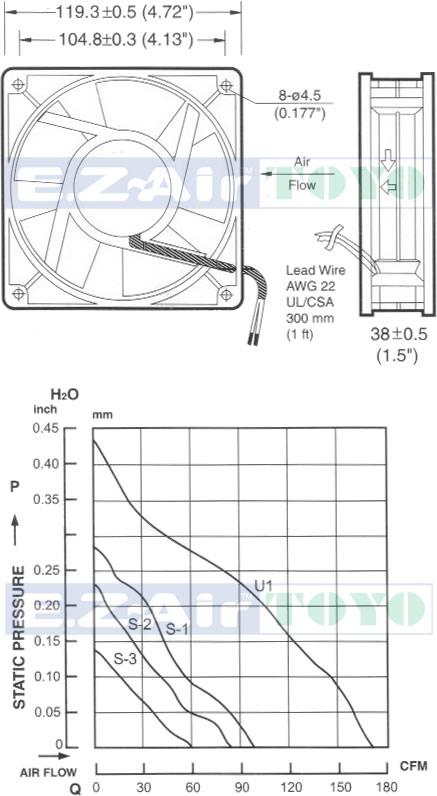T12 / T24 spec